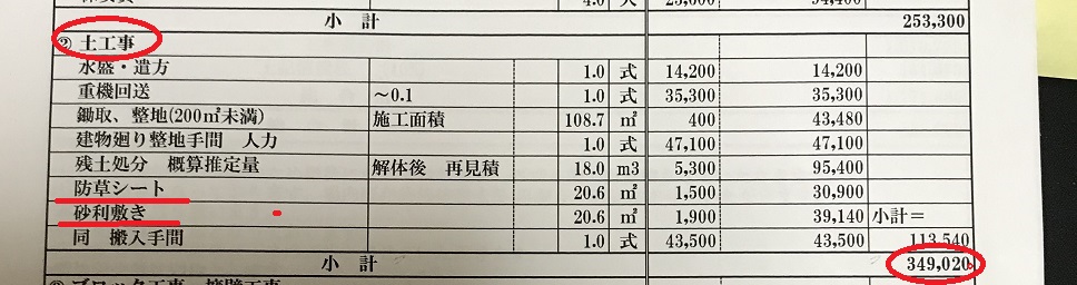 外構業者の見積もり