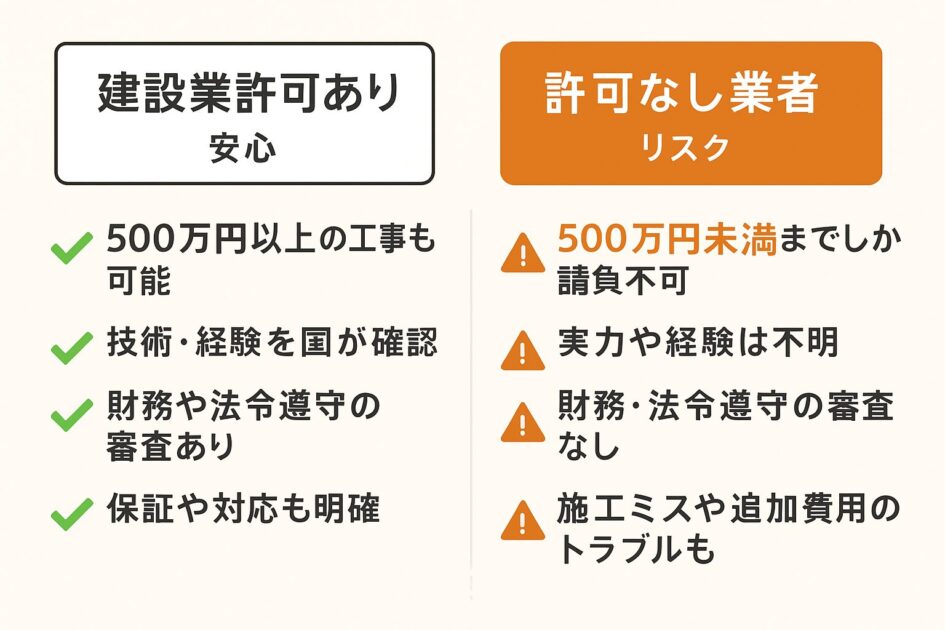 【体験談】リフォーム比較プロはしつこい?評判・口コミも徹底解説!!