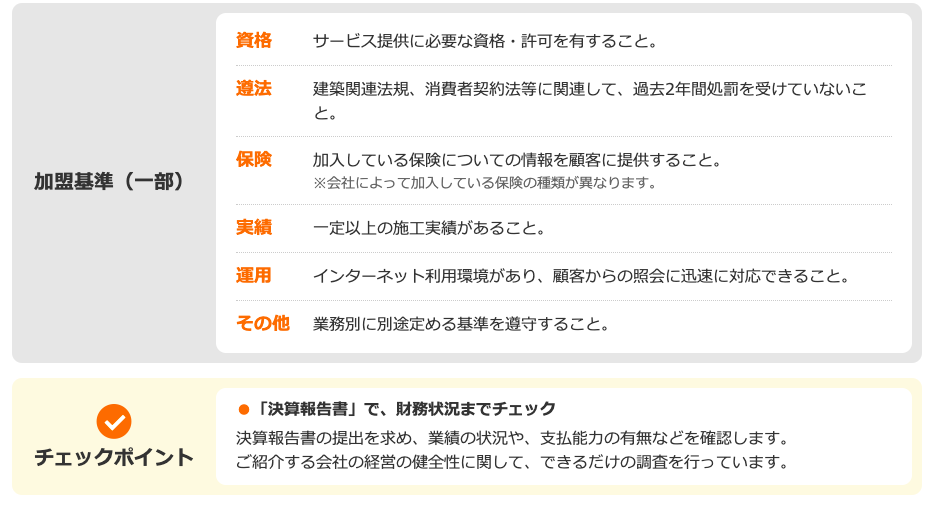 【体験談】リフォーム比較プロはしつこい?評判・口コミも徹底解説!!
