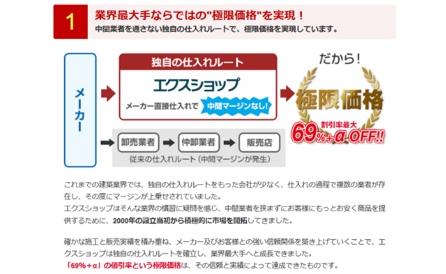 最大60％以上の割引価格