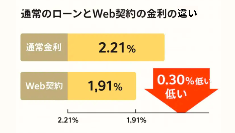 ファミリー庭園の評判・口コミは最悪？特徴からトラブル事例まで解説！