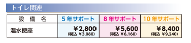 ジョイフル本田でウォシュレット型トイレを設置した場合の有償保証画像