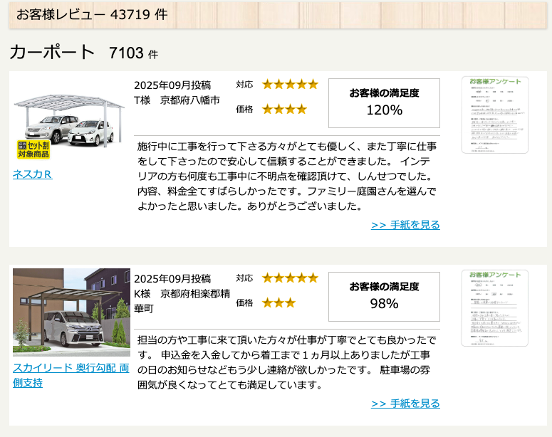 工事コミコミショップの評判・口コミ徹底調査【関東・関西・九州・中京】