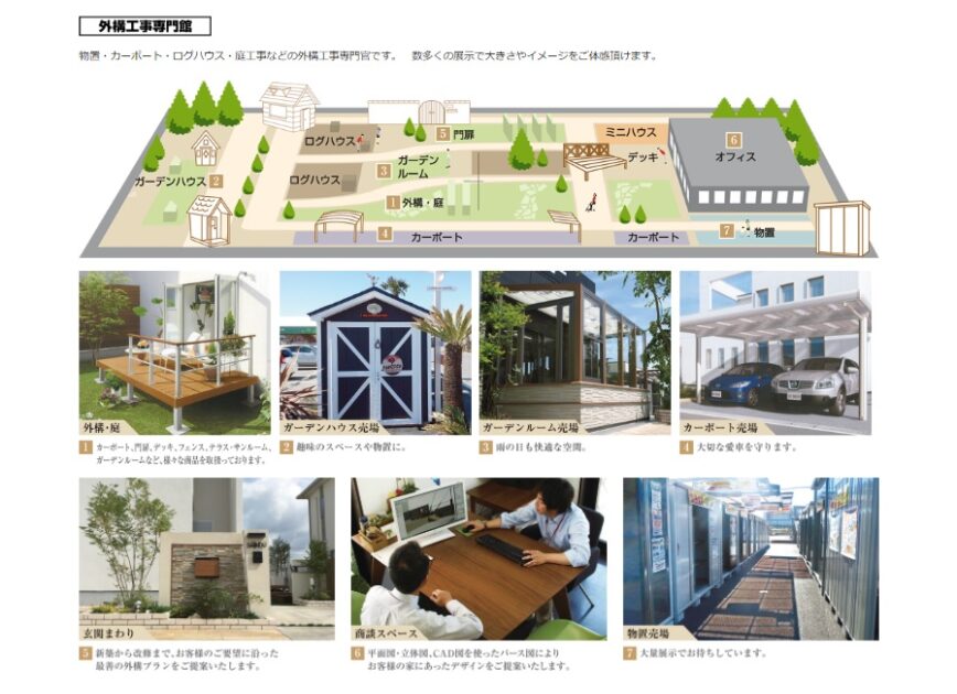 ジョイフル本田外構工事メリット３外構工事専門のショールームや3D図案で、立体的にデザインを確認できるのが嬉しい