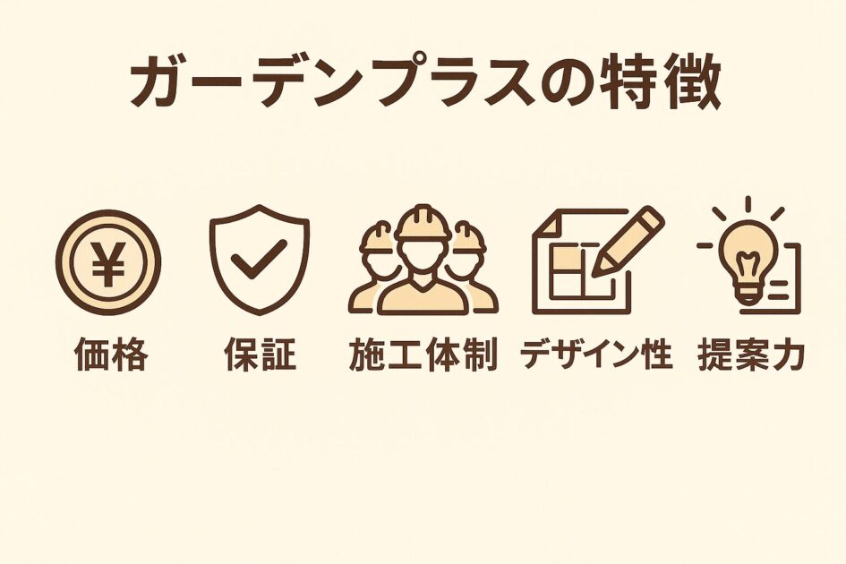 エクスショップとガーデンプラスの違いは?失敗しない選び方【口コミあり】
