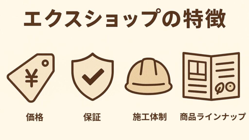 エクスショップとガーデンプラスの違いは?失敗しない選び方【口コミあり】