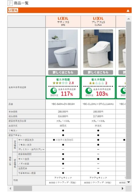 イオンのトイレリフォームメリット２トイレの選び方解説ページがあり、商品の比較がしやすい