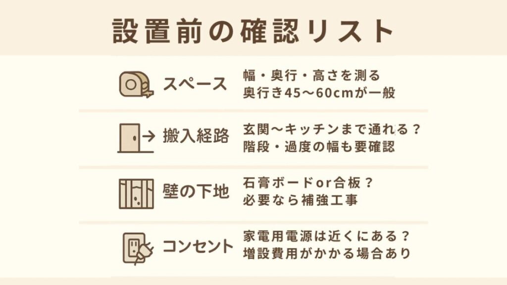タカラスタンダードのカップボード後付けの設置や工事内容