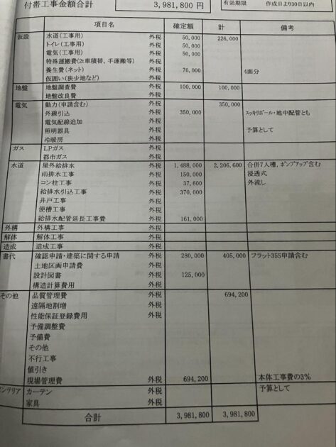 クレバリーホームにもらった付帯工事の見積もり
