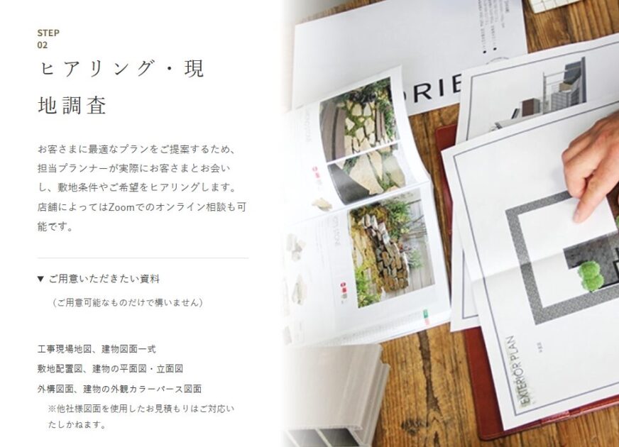 STEP2：現地調査・ヒアリング