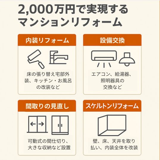 【2,000万円で実現！】新築そっくりさんのリフォームアイデアと事例を紹介