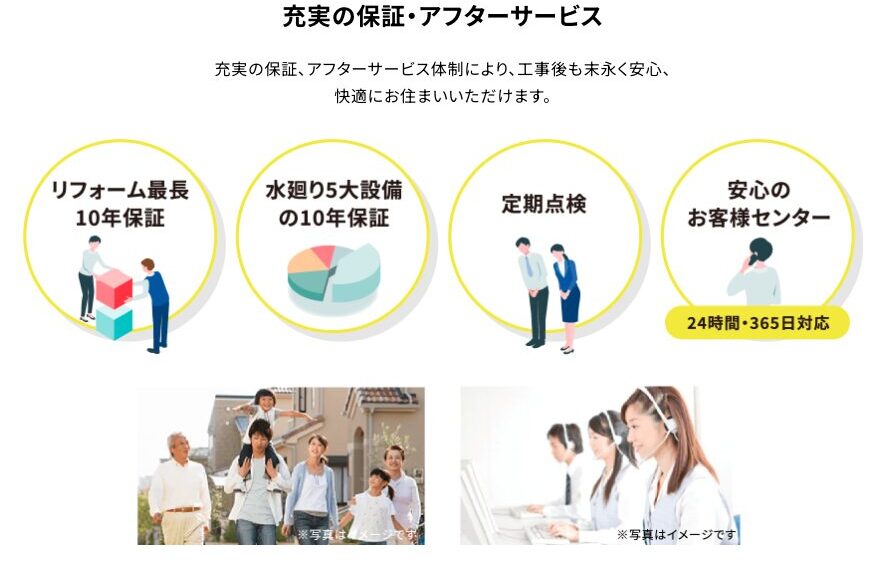 1,000万円で何ができる？新築そっくりさんのリフォーム範囲と費用要因を解説！