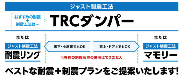 新築そっくりさんで家の寿命は延ばせる？建て替えとどっちがお得か徹底検証